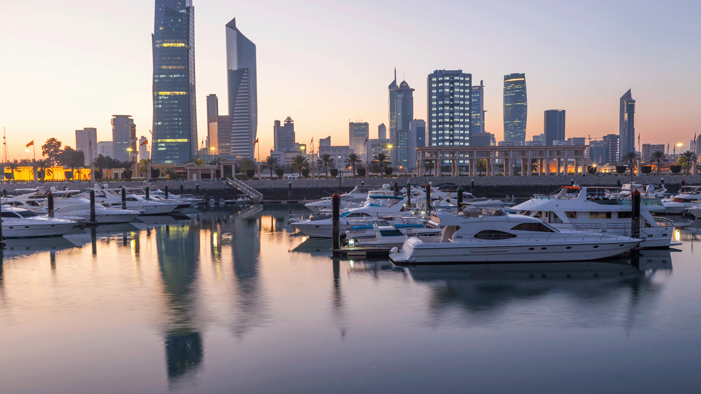 BLOM Solidere Compound RE Fund